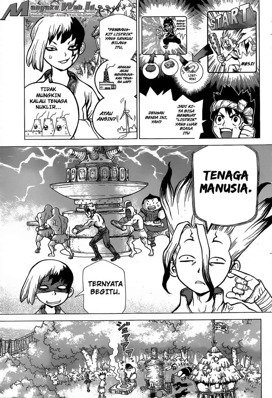 Halaman 8 dari 23