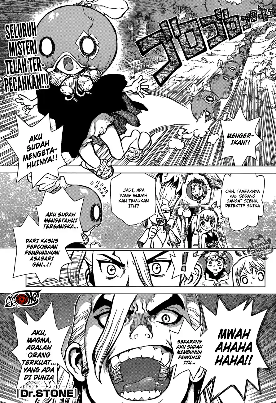 Halaman 3 dari 21