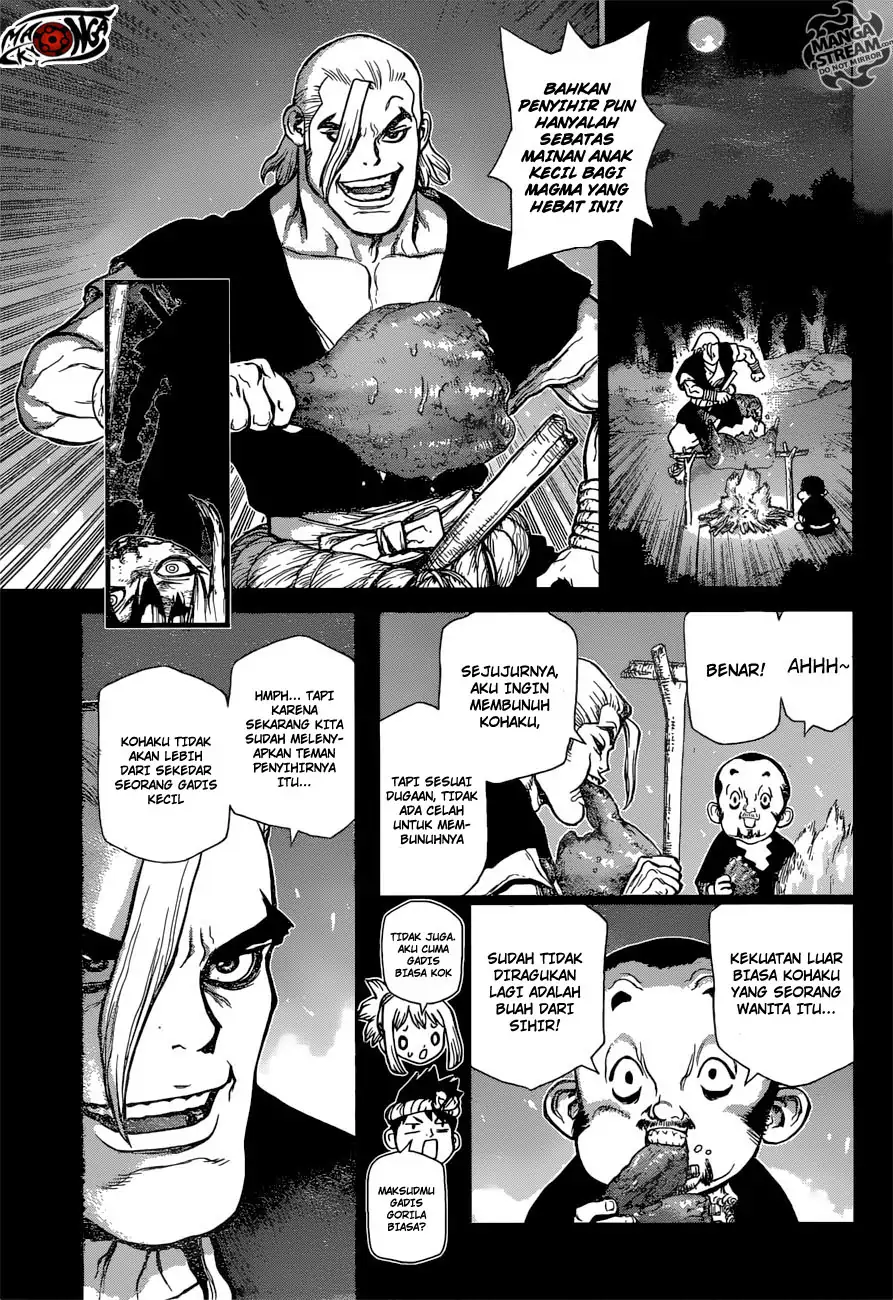 Halaman 5 dari 21