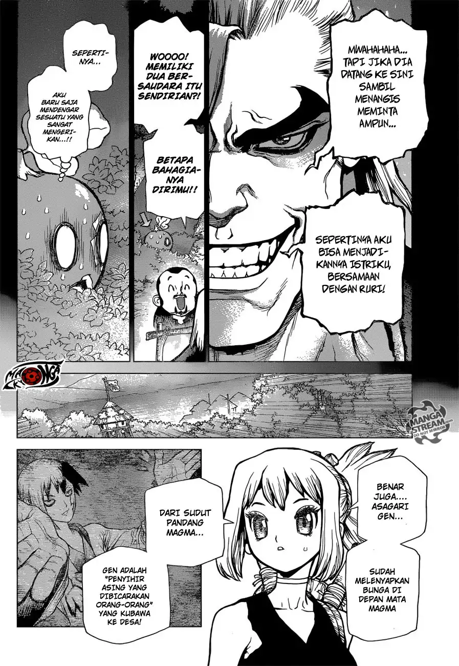 Halaman 6 dari 21