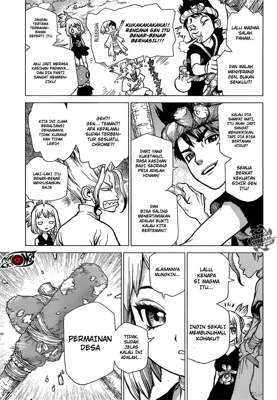 Halaman 7 dari 21