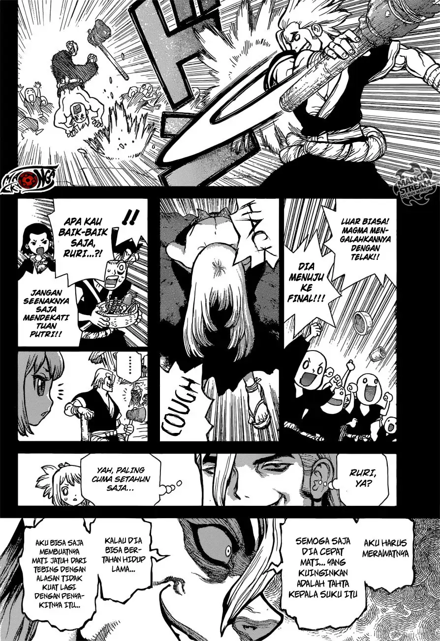 Halaman 9 dari 21