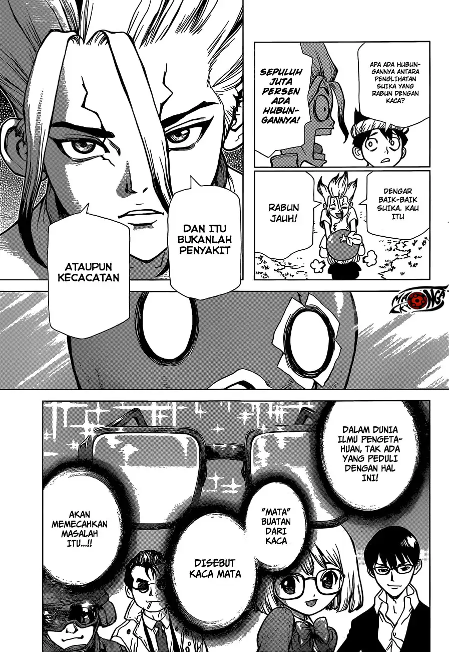 Halaman 7 dari 20