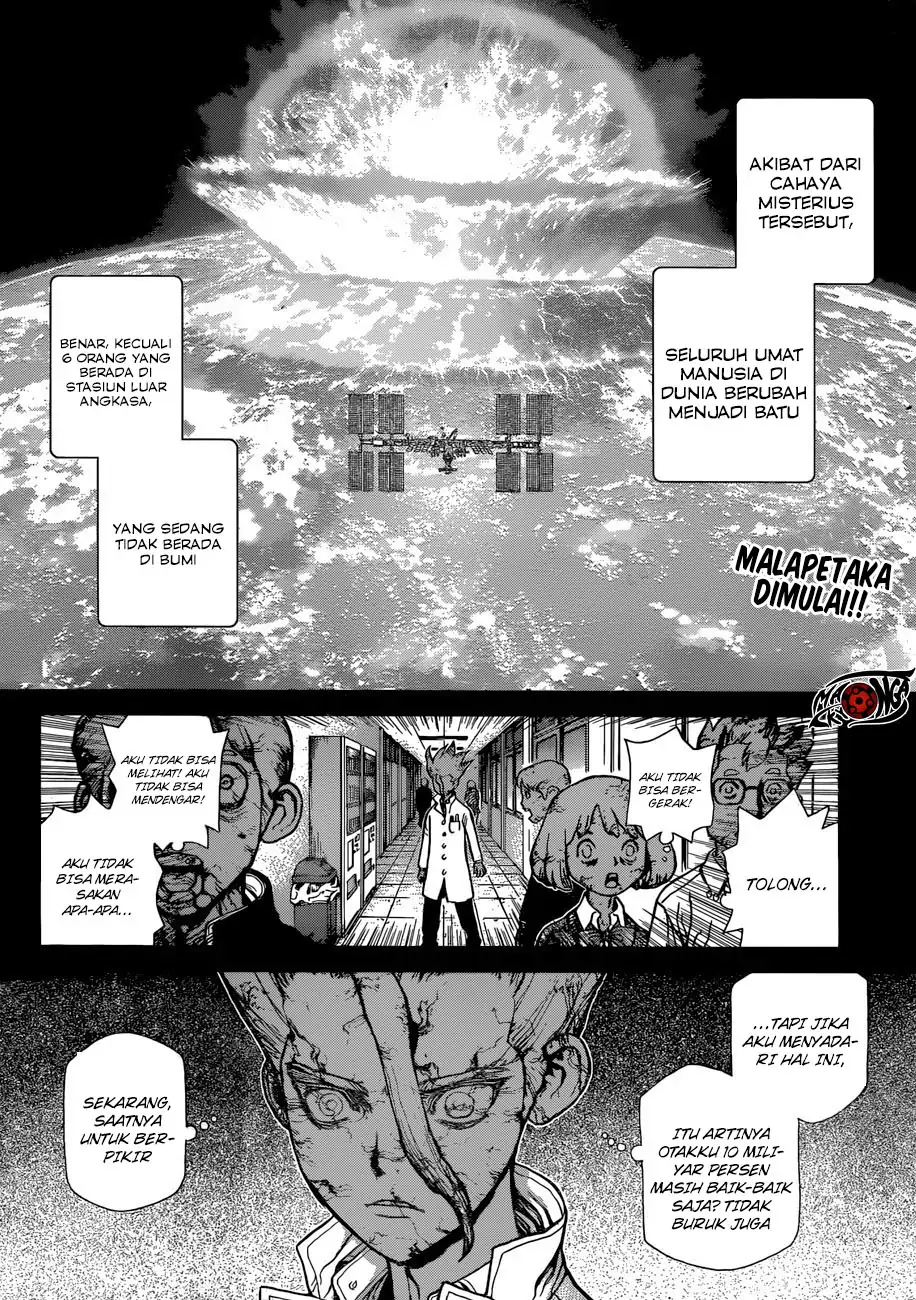 Halaman 3 dari 20
