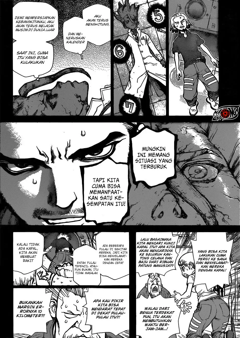 Halaman 10 dari 20