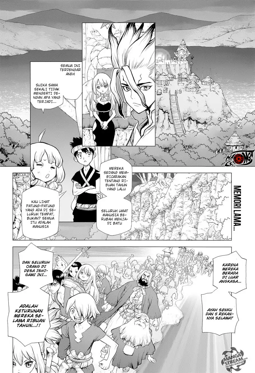 Halaman 3 dari 19