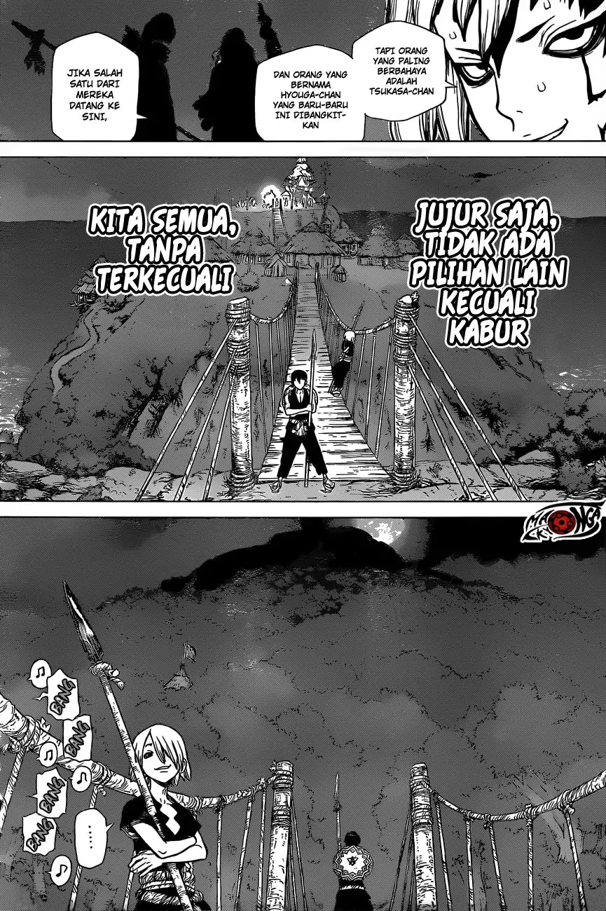 Halaman 4 dari 20