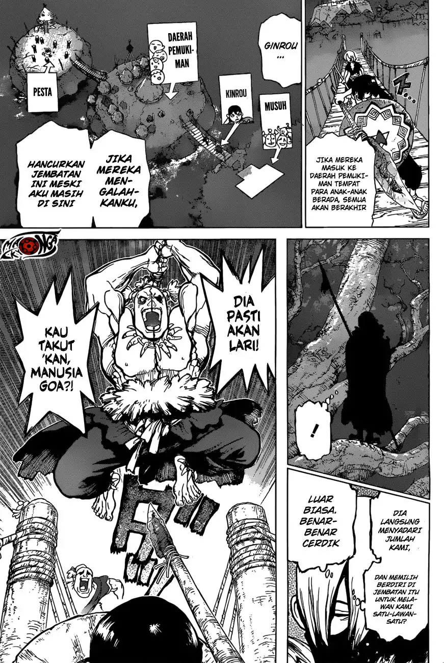 Halaman 7 dari 20