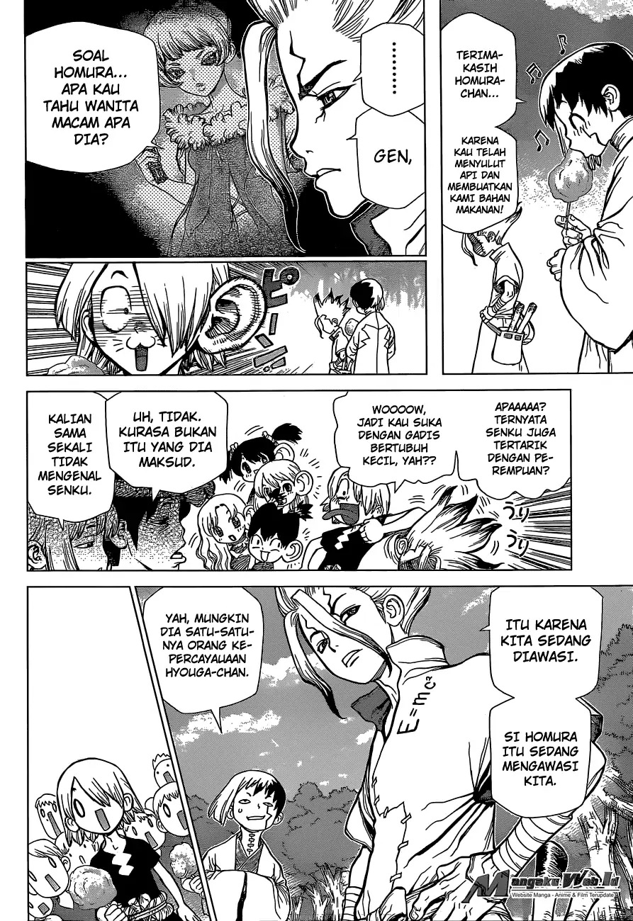 Halaman 15 dari 21