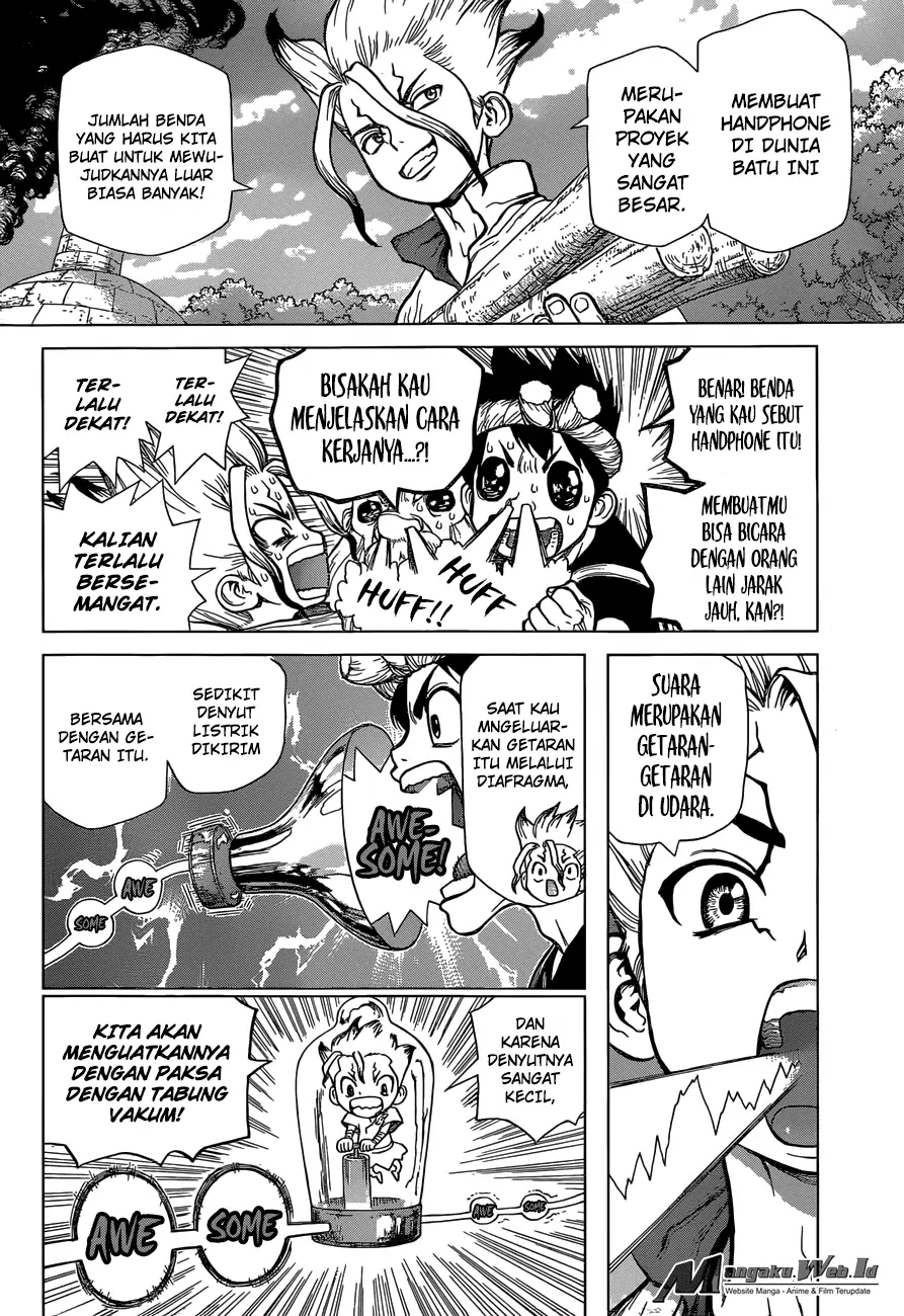 Halaman 4 dari 21