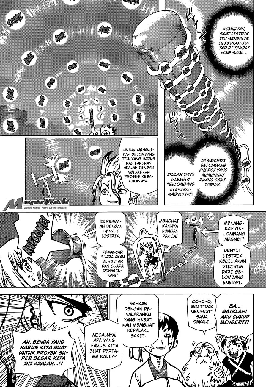 Halaman 5 dari 21