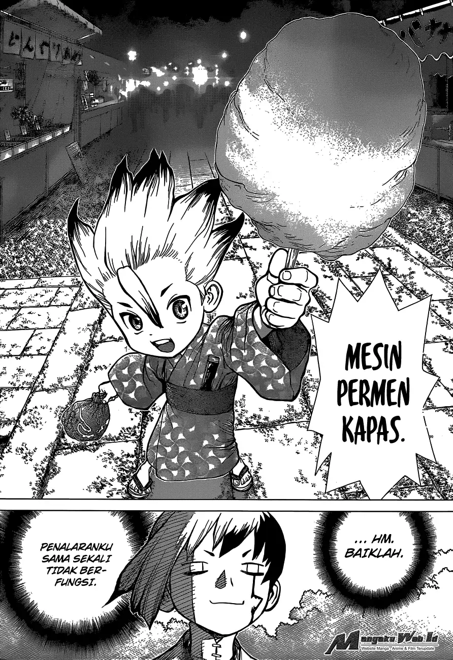 Halaman 6 dari 21