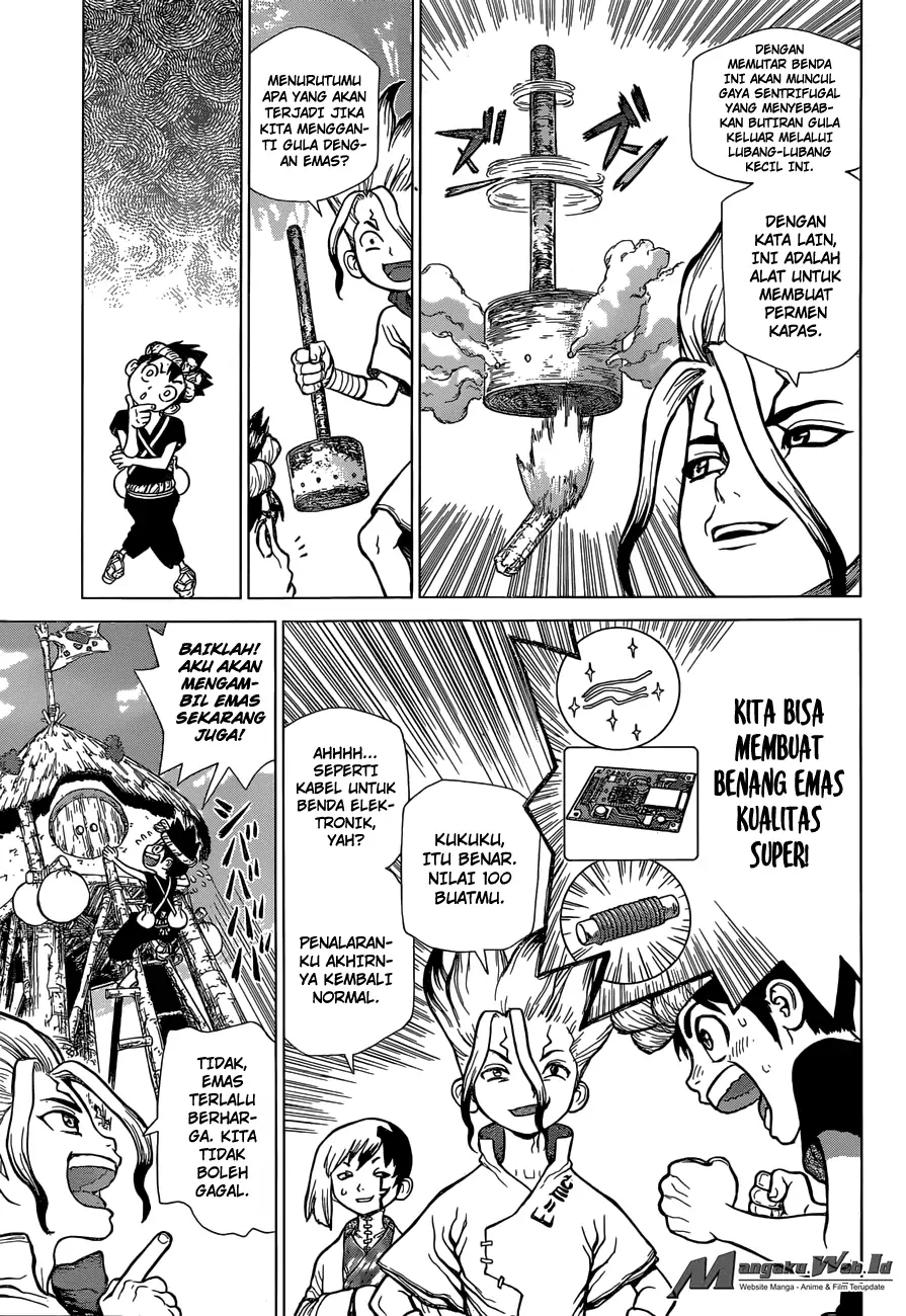 Halaman 9 dari 21