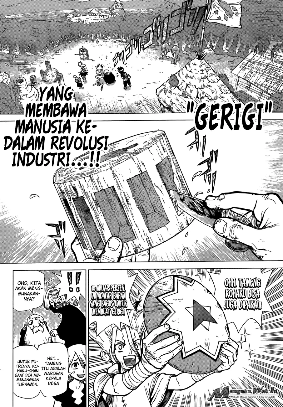 Halaman 12 dari 21