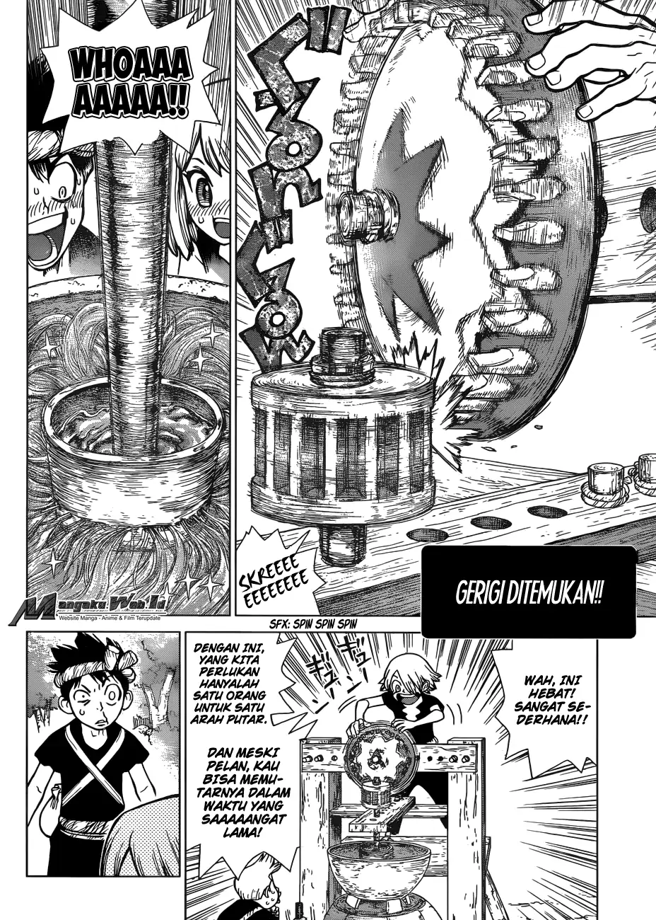 Halaman 14 dari 21