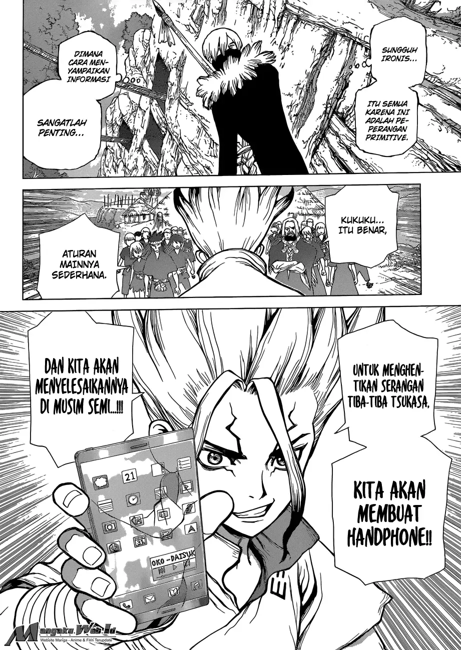 Halaman 6 dari 21