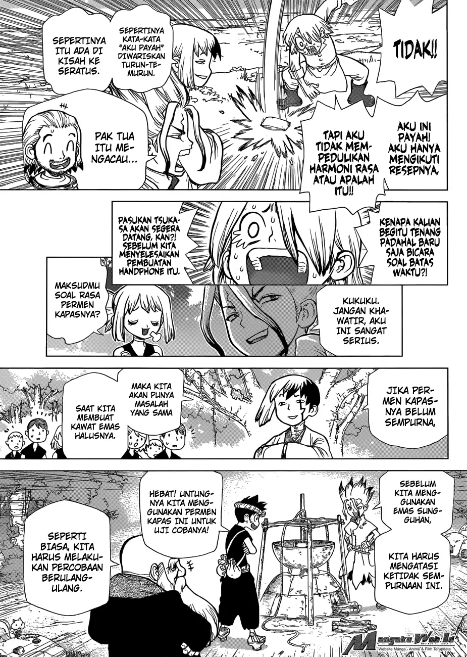 Halaman 9 dari 21