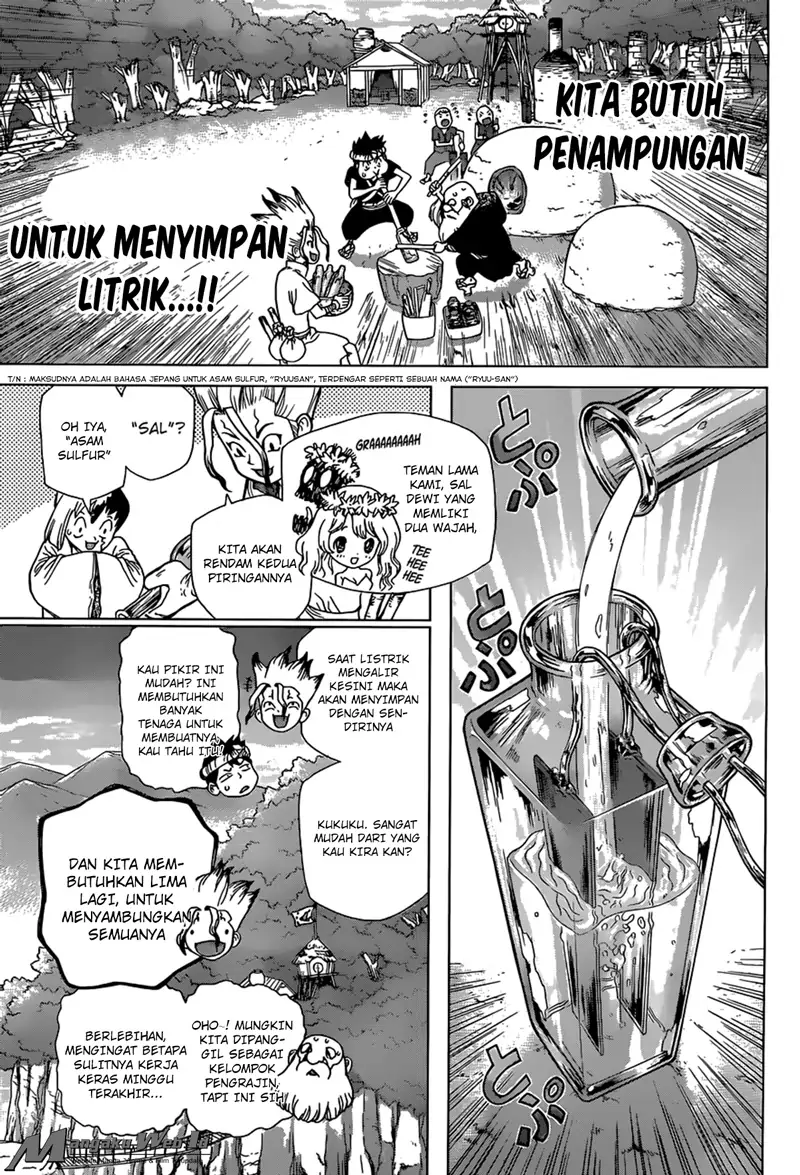 Halaman 5 dari 20