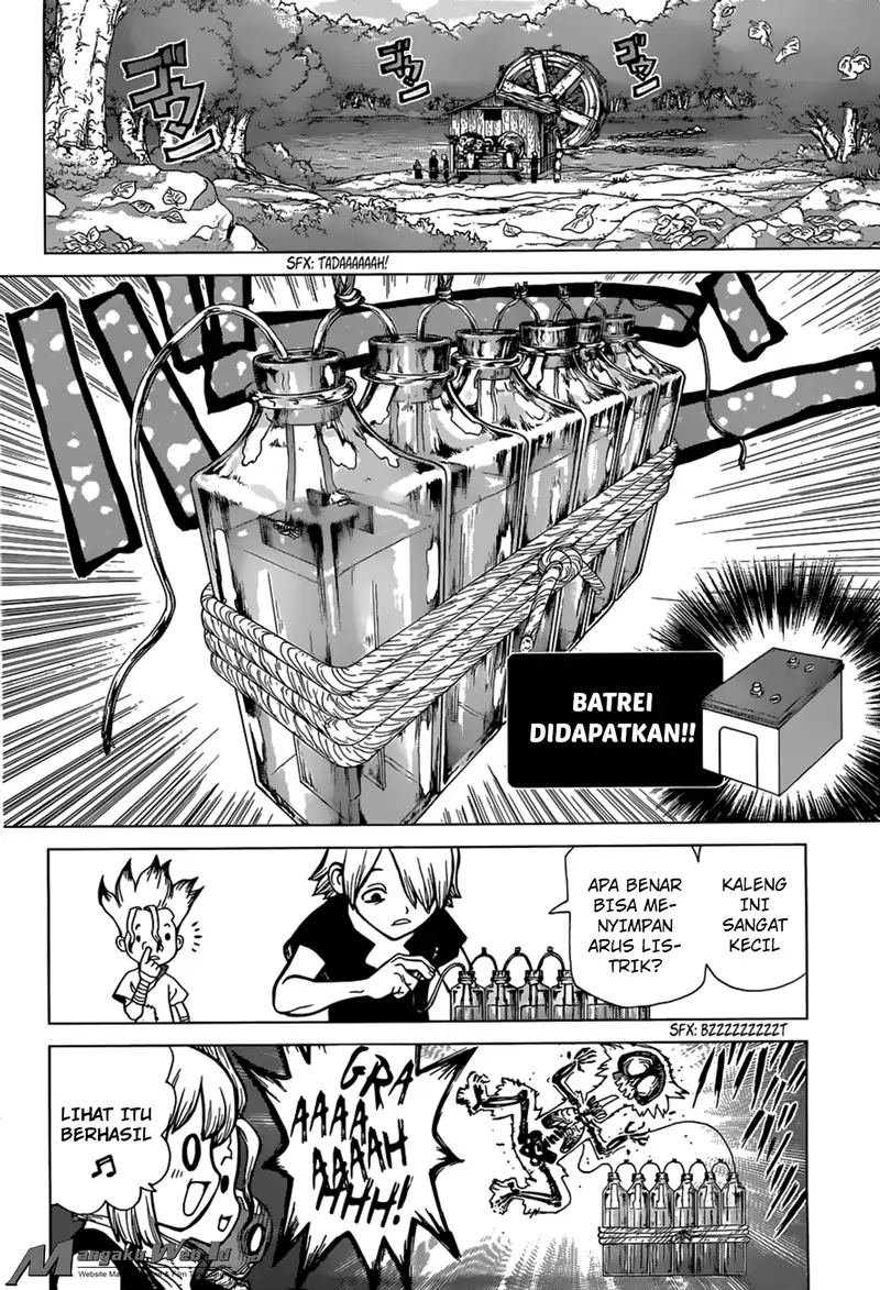 Halaman 6 dari 20