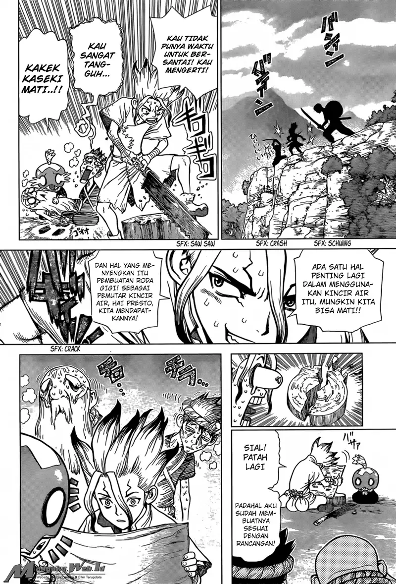 Halaman 8 dari 20