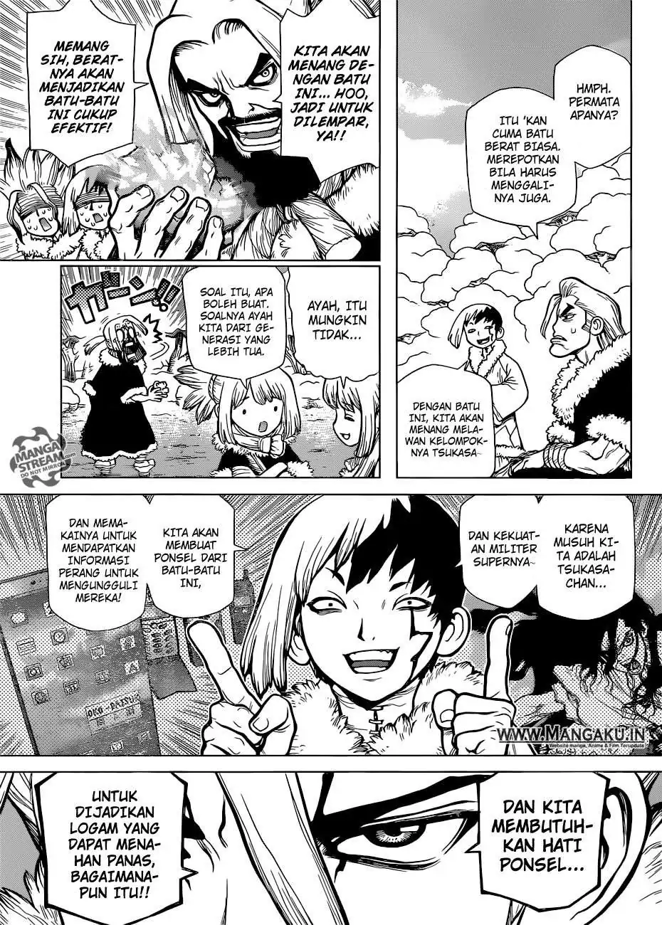 Halaman 5 dari 23