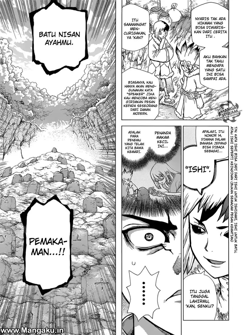 Halaman 14 dari 20