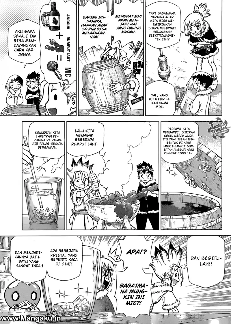 Halaman 5 dari 20