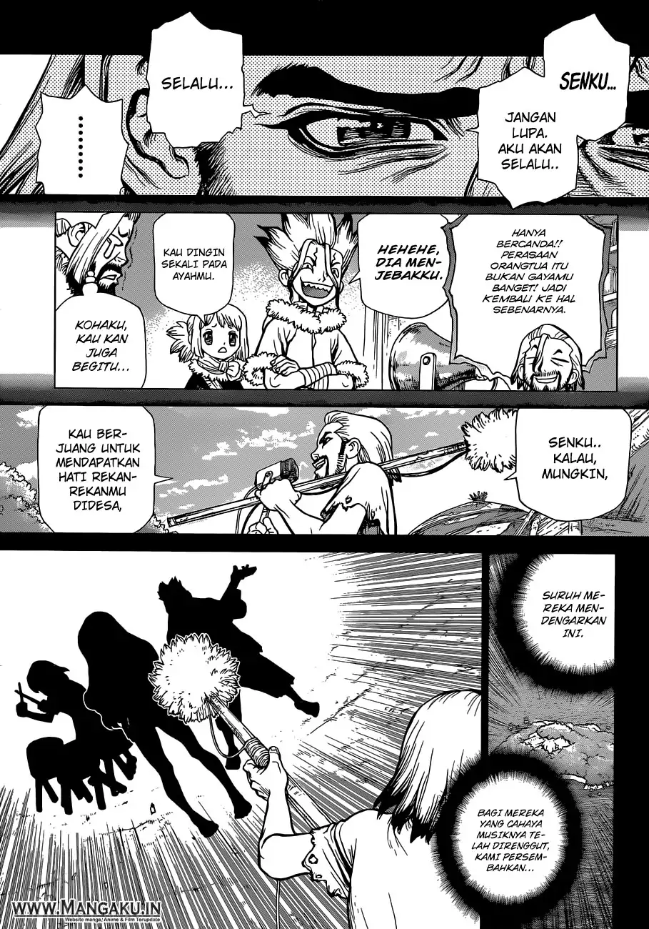 Halaman 10 dari 20