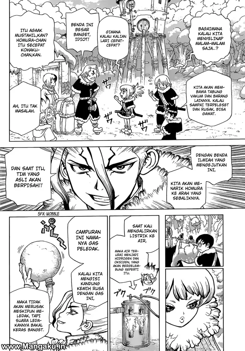 Halaman 15 dari 18
