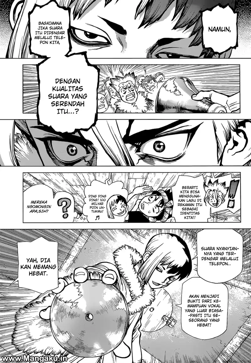 Halaman 6 dari 18