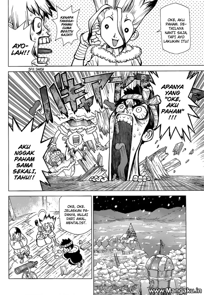 Halaman 8 dari 18