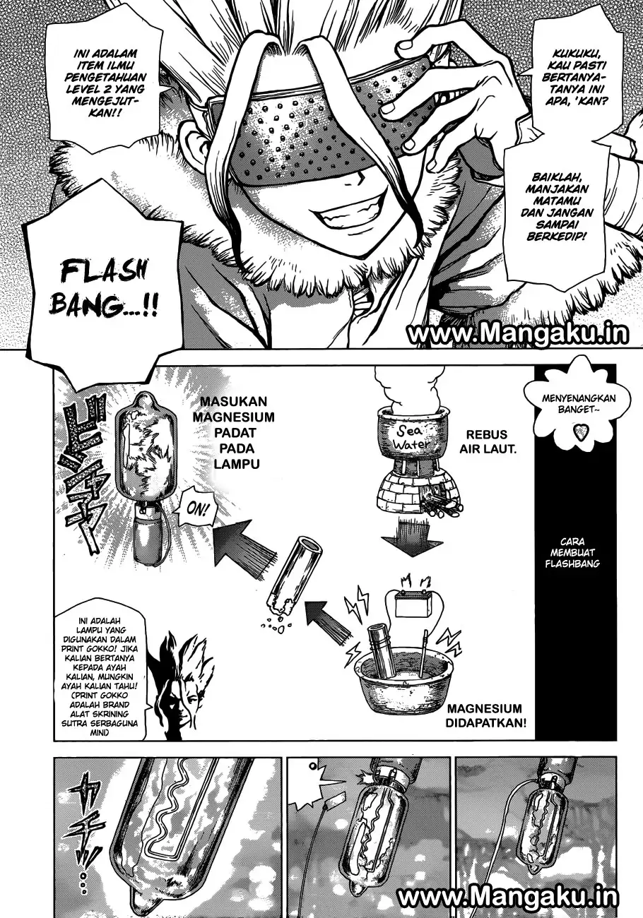Halaman 12 dari 22