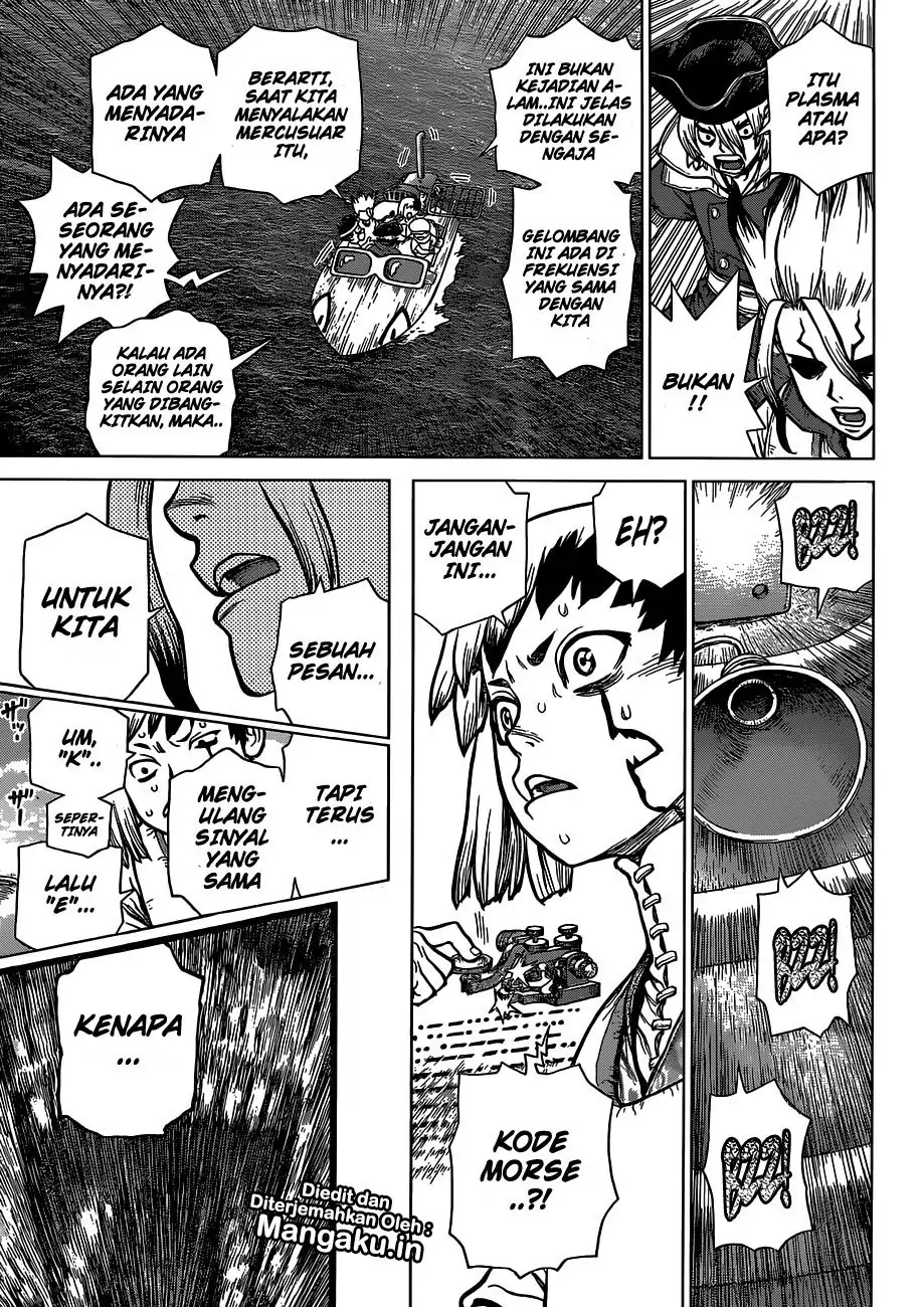 Halaman 19 dari 21