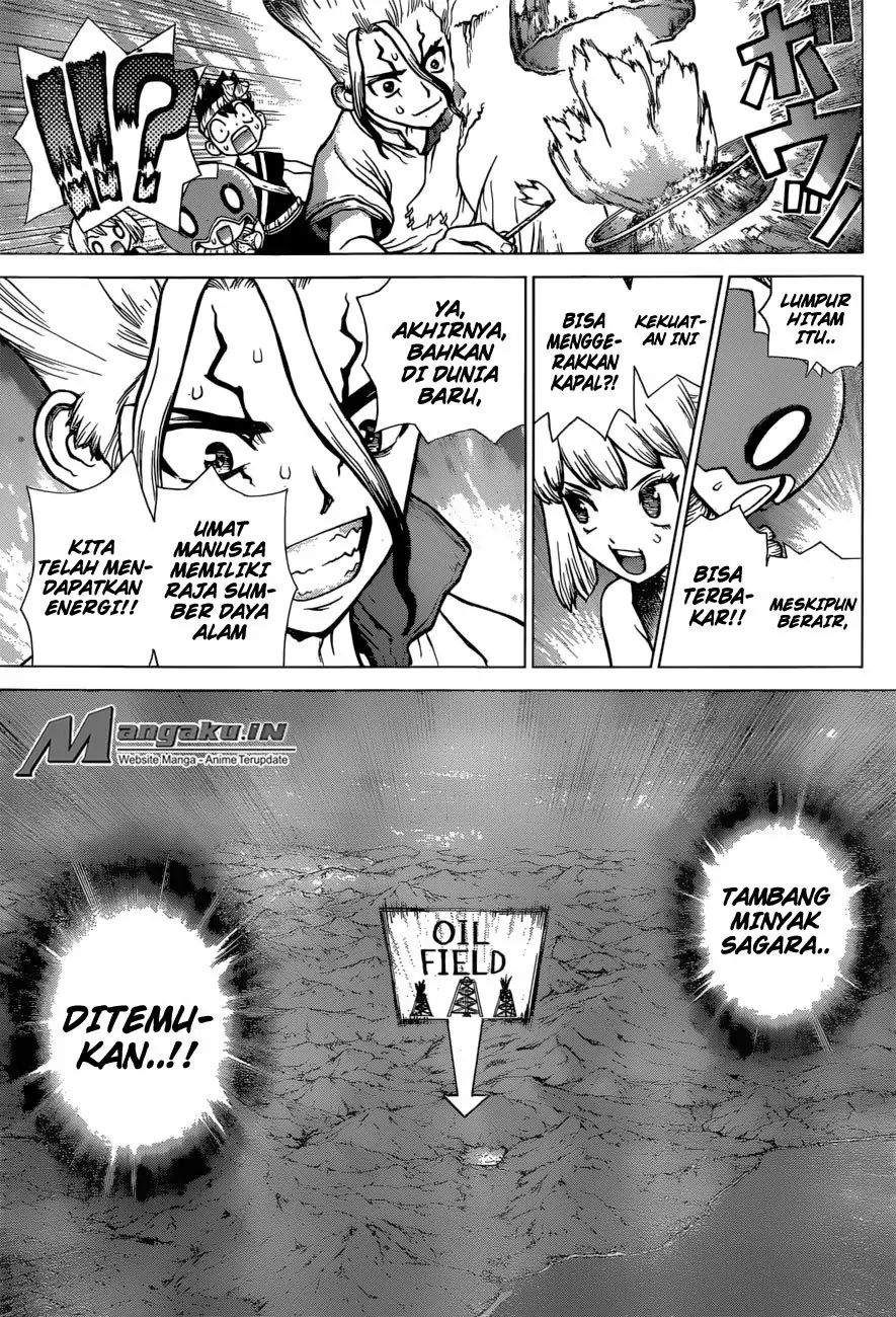 Halaman 7 dari 21