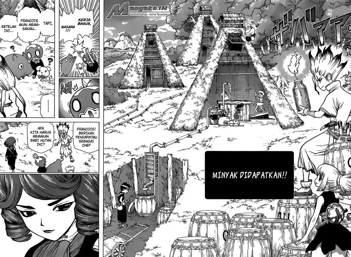 Halaman 8 dari 21