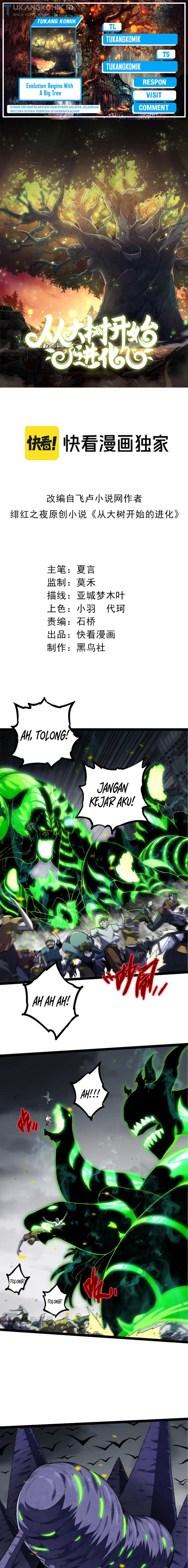 Halaman 2 dari 19