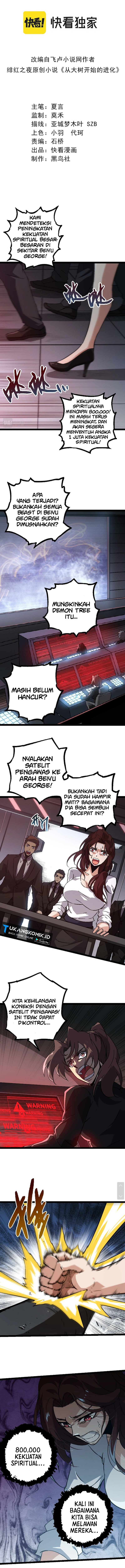 Halaman 2 dari 13