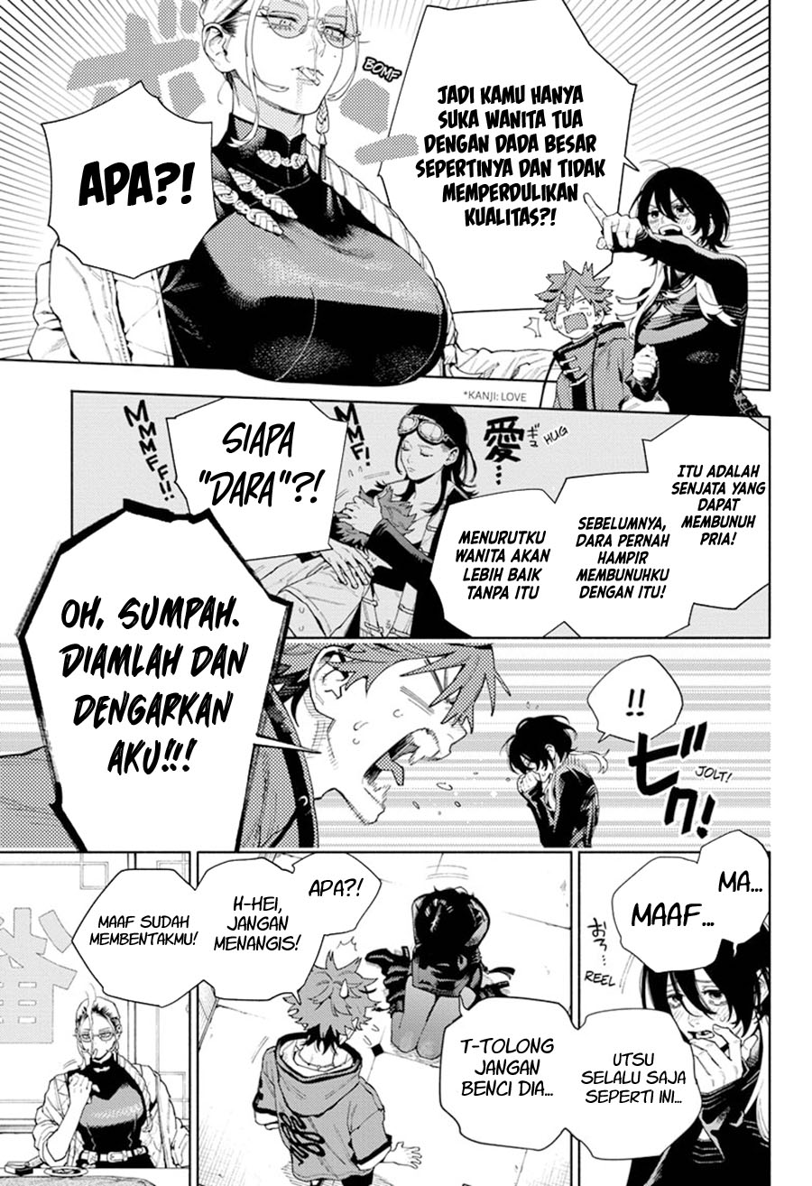 Halaman 7 dari 31