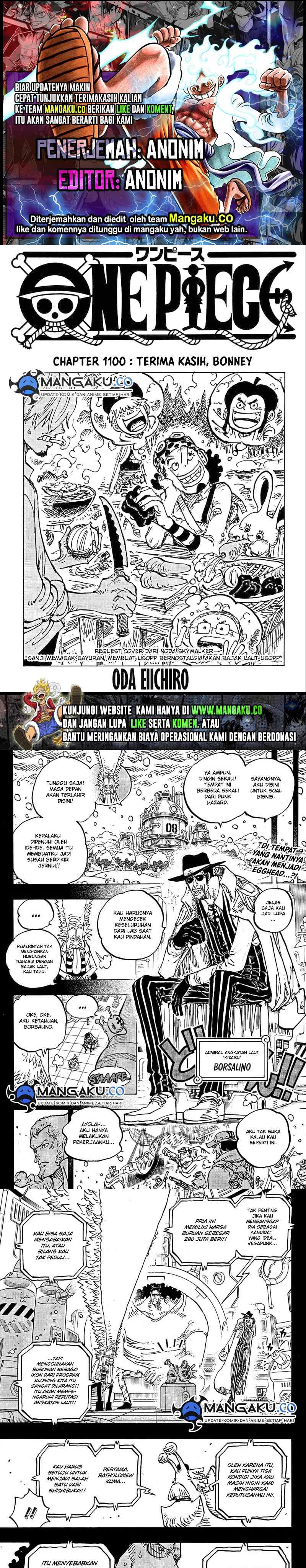 Halaman 2 dari 8