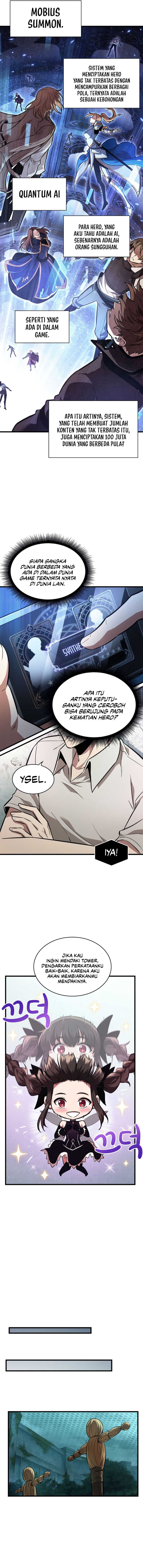 Halaman 8 dari 15