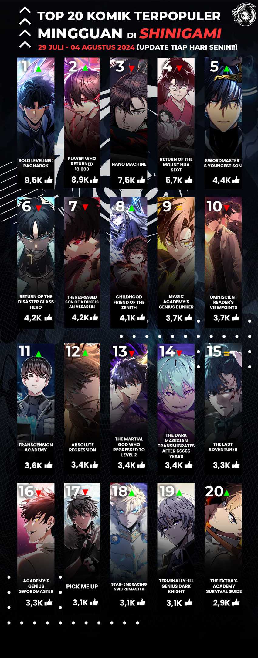 Halaman 22 dari 23