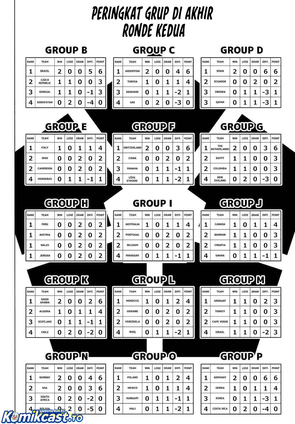 Halaman 4 dari 24