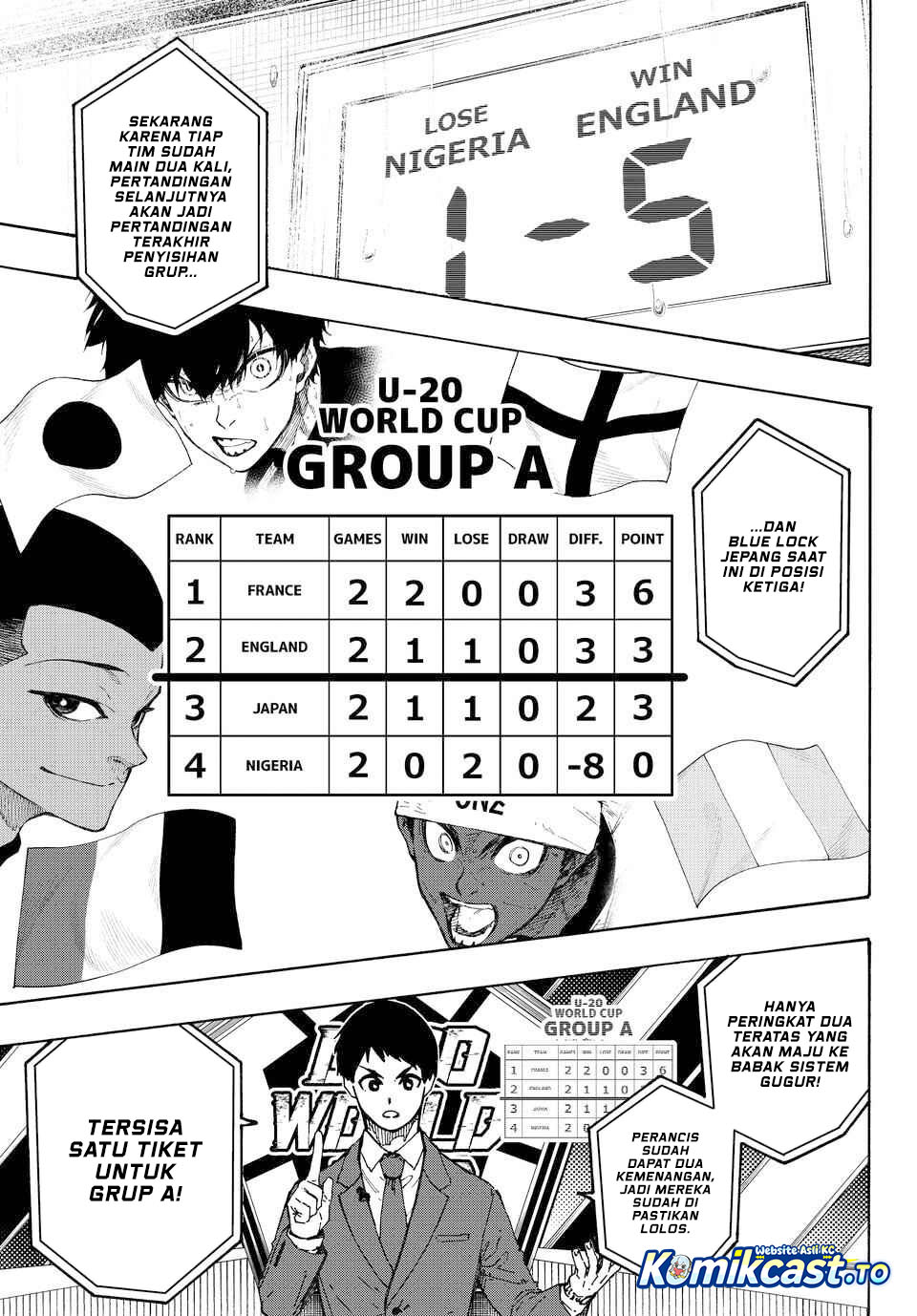 Halaman 5 dari 24