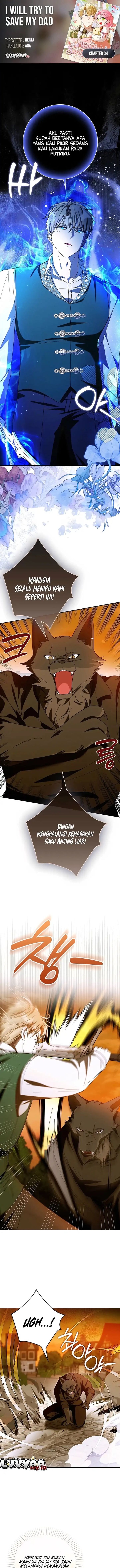 Halaman 2 dari 16